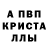 Дистиллят ТГК концентрат Alenka Pechernikova
